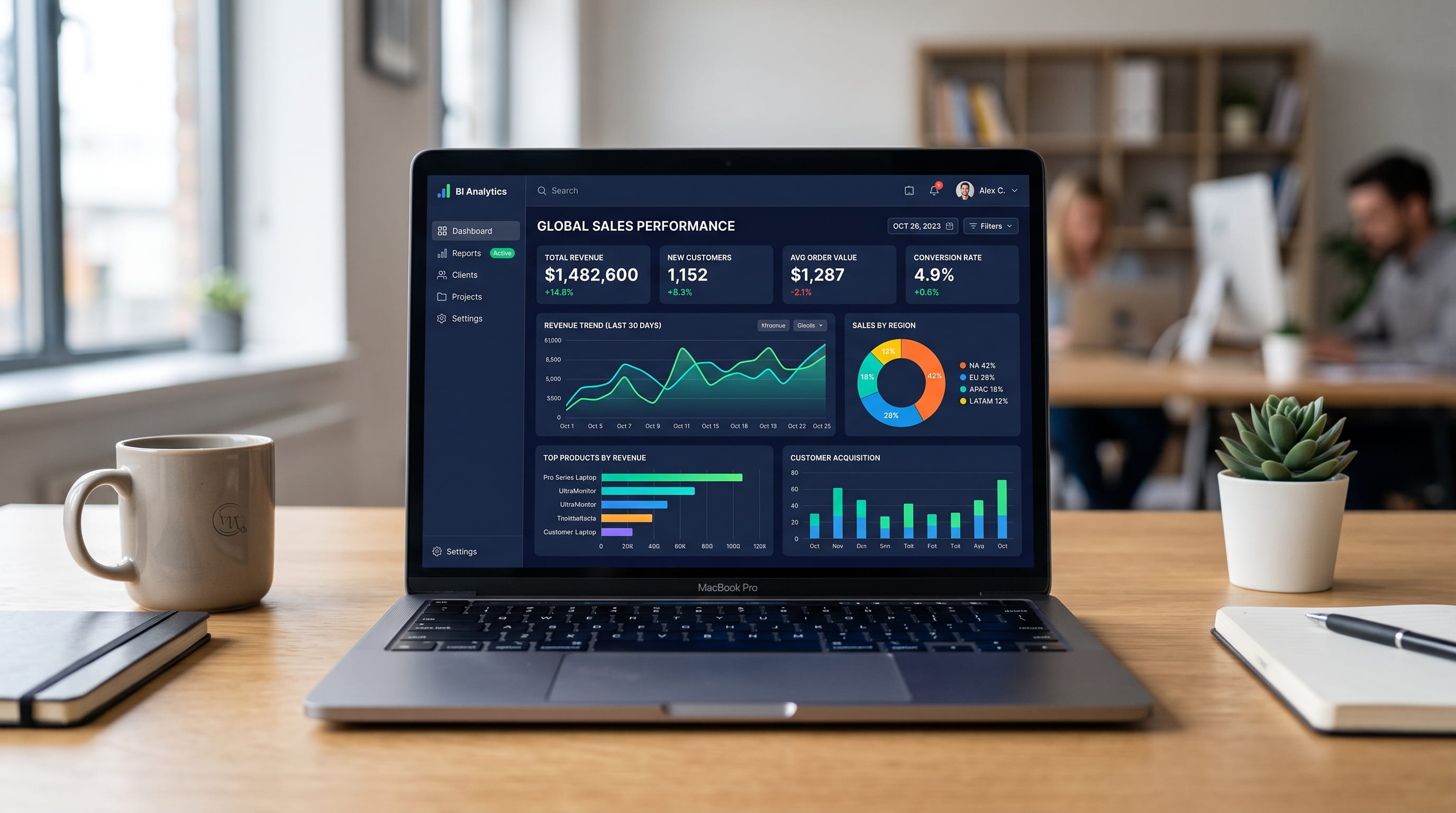 Data Analysis & Power BI Dashboard